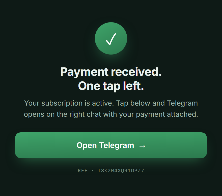 Confirmation page reading Payment received, one tap left, with an Open Telegram button